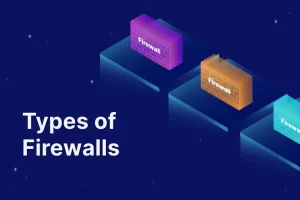 Best Type of Business Firewall: All About Firewalls and Network Security