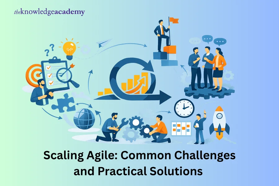 Scaling Agile: Common Challenges and Practical Solutions
