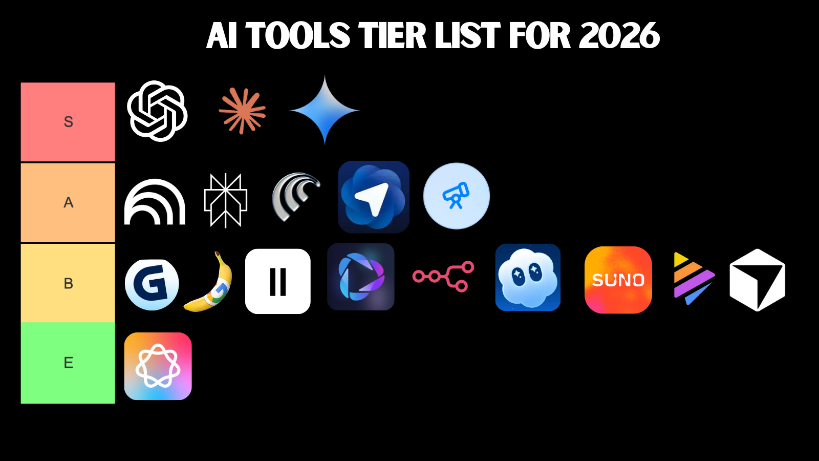 The Top 5 Diagramming Tools of 2026: Ranked and Reviewed