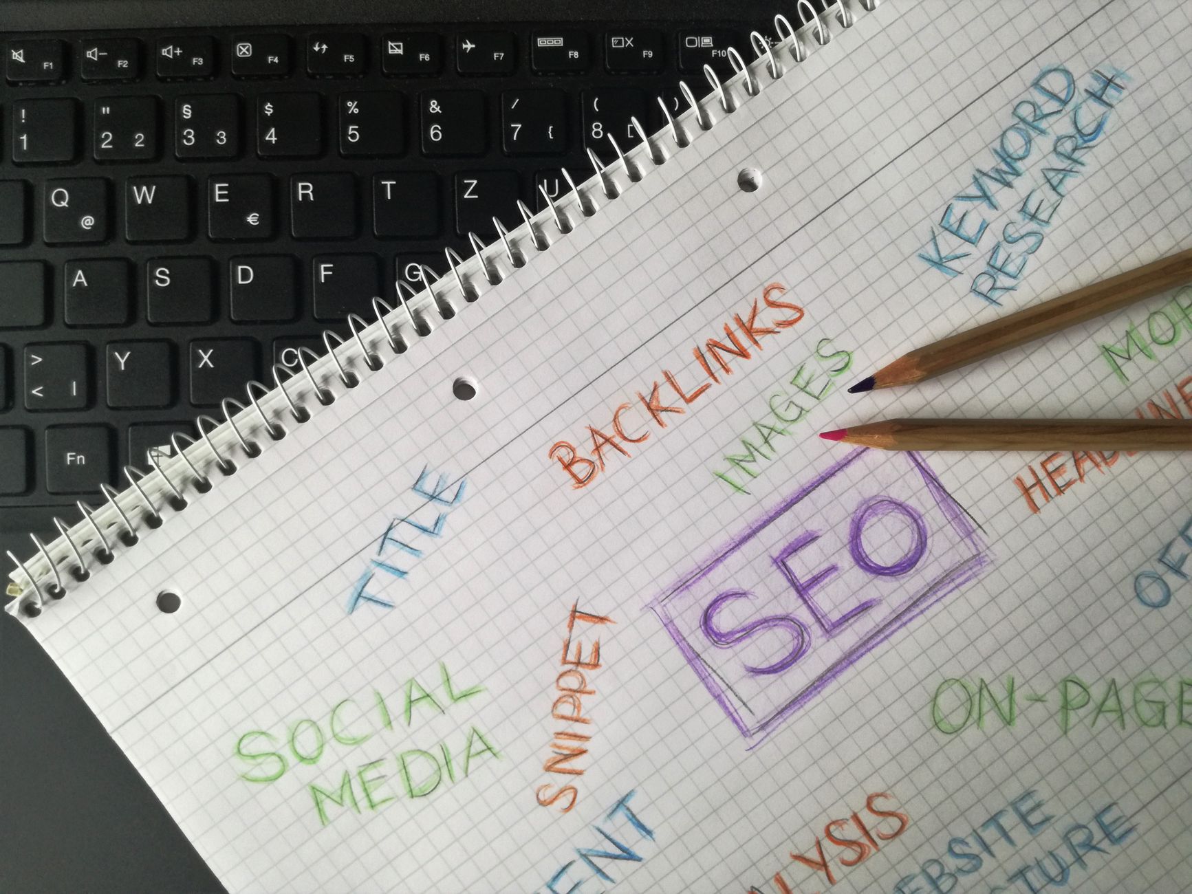 Backlinks